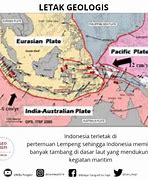 Geologis Wilayah Indonesia Yang Dilewati Jalur Pegunungan Sirkum Pasifik Adalah